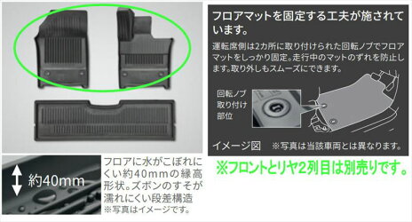 トヨタ純正用品　アルファード　純正 AAHH40W AGH40W AAHH45W AGH45W スノー・レジャー用フロアマット縁高タイプ（フロント：運転席+助手席） ※２列目別売　08210-58T10-C0