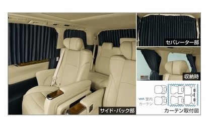 【純正：大型】TOYOTA　ALPHARD　トヨタ　アルファード【GGH30W　GGH35W　AGH30W　AGH35W　AYH30W】　　室内カーテン（遮光機能付／ドレープタイプ）【仕様は下記参照】[08232-58060-A0]