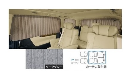 【純正：大型】TOYOTA　ALPHARD　トヨタ　アルファード【GGH30W　GGH35W　AGH30W　AGH35W　AYH30W】　　室内カーテン（一重・フォーマルプリーツタイプ）【仕様は下記参照】【ダークグレー】[08232-58090-B0]