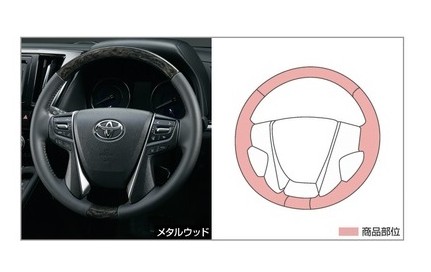 【純正】TOYOTA　ALPHARD　トヨタ　アルファード【GGH30W　GGH35W　AGH30W　AGH35W　AYH30W】　　ウッド調ステアリング【メタルウッド】[08460-58050-C2] 27,008円