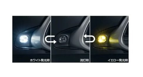 トヨタ アクア【MXPK10 MXPK15 MXPK11 MXPK16】　バイカラーＬＥＤフォグランプ【要商品仕様確認】[08593-52060]