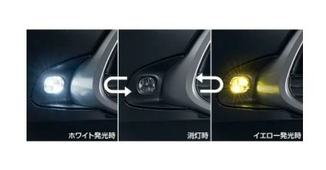 トヨタ アクア【MXPK10 MXPK15 MXPK11 MXPK16】　バイカラーＬＥＤフォグランプ【要商品仕様確認】[84329-K0010/他]｜MAP-S