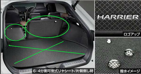 トヨタ純正用品　ハリアー　純正 AXUH80 AXUH85 MXUA80 ラゲージソフトトレイリヤシート部 ラゲッジマット　08241-48150