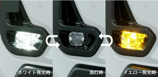 トヨタ純正用品　ハイラックス　純正 GUN125 バイカラーLEDフォグランプ（切り替え式）　08593-0K010