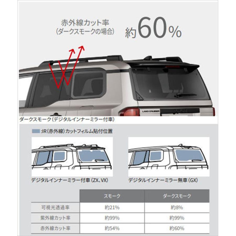 トヨタ純正用品　ランドクルーザー250 MODELLISTA IR（赤外線）カットフィルム ※1台分 トヨタ純正部品 GDJ250W TRJ250W デジタルインナーミラーなし スモーク　MSD74-60004｜MAP-S
