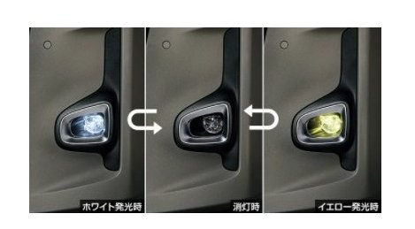 トヨタ ノア【ZWR90W ZWR95W MZRA90W MZRA95W】　バイカラーＬＥＤフォグランプ(切り替え式)【要商品仕様確認】