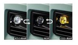 トヨタ RAV4【MXAA54 MXAA52 AXAH54 AXAH52】　バイカラーＬＥＤフォグランプ(切り替え式)[08593-42020/84091-12080]