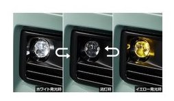 トヨタ RAV4【MXAA54 MXAA52 AXAH54 AXAH52】　バイカラーＬＥＤフォグランプ(切り替え式)[08593-42030/84091-12080]｜MAP-S