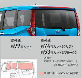 トヨタ純正用品　ルーミー　純正 M900 M910 IR（赤外線）カットフィルム（リヤサイド・バックガラス）　クリア　08230-B1100｜MAP-S
