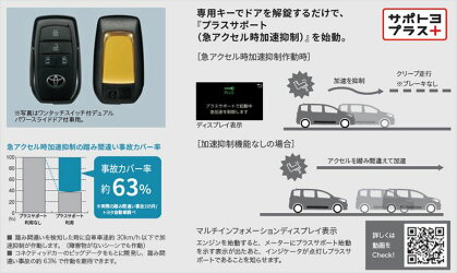 トヨタ純正用品　シエンタ　純正 FXE FKS プラスサポート用スマートキー（Z、G用）　8990E-52030