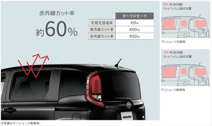 トヨタ純正用品 シエンタ 純正 FXE FKS MODELLISTA IR(赤外線)カットフィルム ※1台分 G、Xグレード用 MSD74-52005|MAP-S