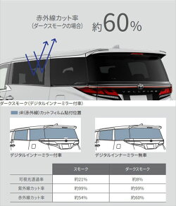 トヨタ純正用品　ヴェルファイア　純正 AAHH40W TAHA40W AAHH45W TAHA45W MODELLISTA IR（赤外線）カットフィルム ※自動防眩インナーミラー付車 スモーク　MSD74-58004｜MAP-S