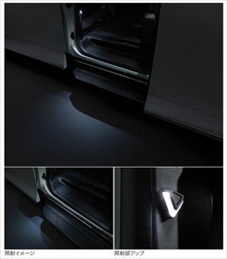 トヨタ純正用品　ヴェルファイア　純正 AAHH40W TAHA40W AAHH45W TAHA45W MODELLISTA LEDスマートフットライト　MSE62-V2001｜MAP-S