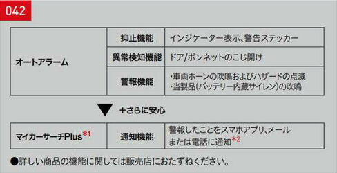 トヨタ純正用品　ヤリスクロス　純正 MXPJ10 MXPB10 オートアラーム　08625-52160