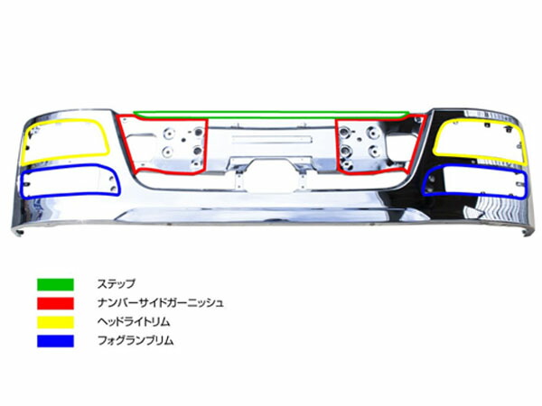 JETイノウエ フォグランプリム 510622 Lセット NEWスーパーグレートバンパー用 R 【おまけ付】 NEWスーパーグレートバンパー用