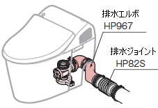 楽天市場 Toto排水エルボネオレストハイブリッドシリーズah Rhタイプ壁排水便器用 左右抜き用 Hp967 エイプラス