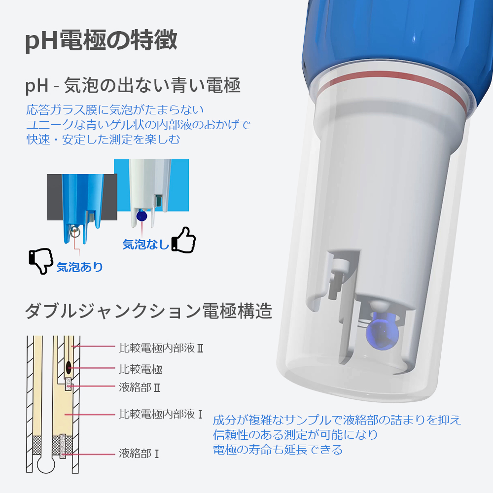 秀逸 APERA フラット型ポケットpHテスターPH60F 微量液滴から固体表面測定まで対応 電極交換可能pH測定器 布 紙 皮膚 フルーツ  寒天培地などペーハー測定 fucoa.cl