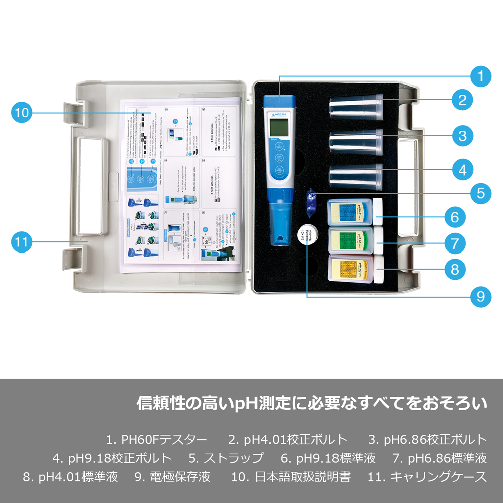 秀逸 APERA フラット型ポケットpHテスターPH60F 微量液滴から固体表面測定まで対応 電極交換可能pH測定器 布 紙 皮膚 フルーツ  寒天培地などペーハー測定 fucoa.cl