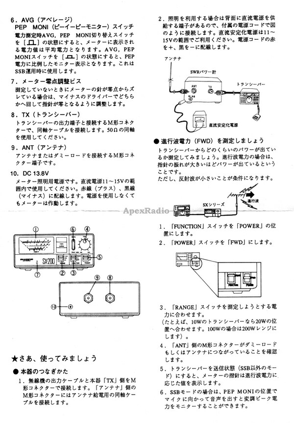 市場 SWR ダイヤモンド 第一電波工業 1.8MHz-200MHz SX200 SX-200 パワー計