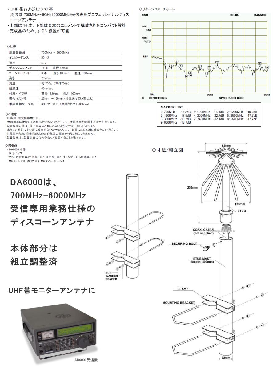 SBR-31LI （SBR31LI） 薄型リチウムイオン電池パック 【対応】SR-710/720-