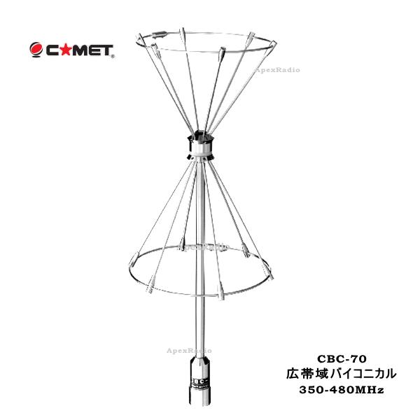 楽天市場】VM-1 コンパクトGP モービル アンテナ 144MHz / 430MHz