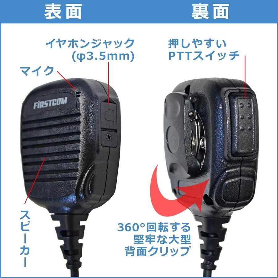 FPG-25WP