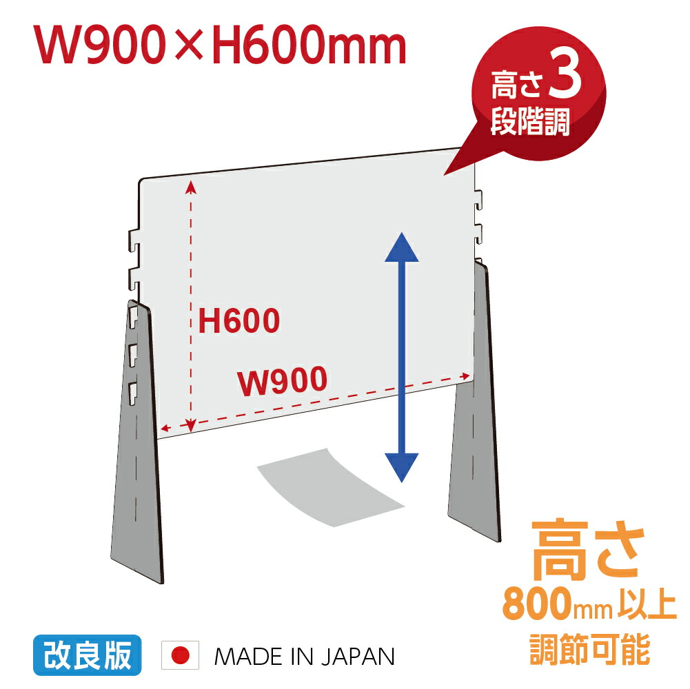 楽天市場】【2枚セット】日本製 改良版 3段階調整可能 高透明度アクリルパーテーション(キャスト板採用) W900mm×H600mm  飛沫防止対面式スクリーン ウイルス対策 衝立 飲食店 オフィス 学校 病院 薬局 角丸加工 組立式【受注生産、返品交換不可】cap-9060-2set  : APEX看板