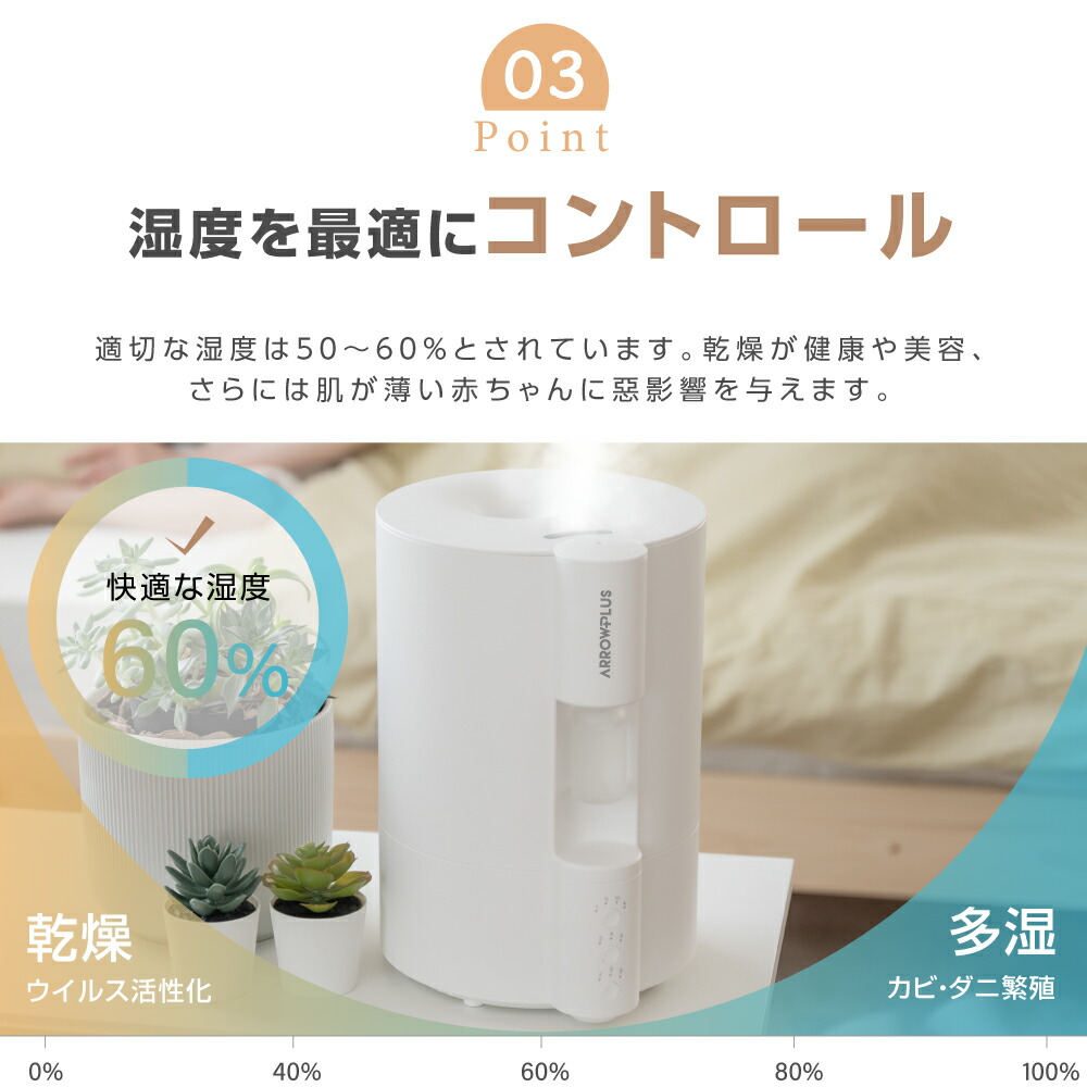 期間限定P2倍 あす楽 超音波加湿器 加湿器 次亜塩素酸水対応 10畳対応 卓上加湿 コンパクト 大容量 空気清浄 エコ オフィス スチーム 4L  連続運転30H 大容量 1年保証 アロマオイル 上から給水 Xr-ak309 上部給水型 加湿 静音 節電 超音波式加湿器 省エネ 卓上 輝い, 40  ...