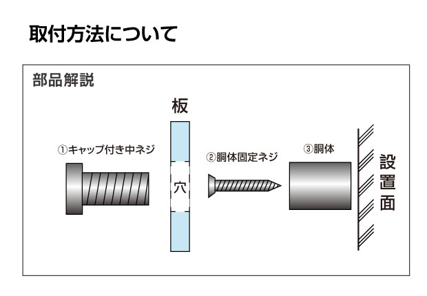 報酬額票 5mmガラス調 透明アクリル板 消費税率10 対応 令和元年10月1日改訂版 2種類板選べる515 Mm 364mm 送料無料 Uv印刷 宅地建物取引業者が宅地又は建物の売買等に関して受けることができる報酬の額 看板 宅地 建物 取引業者 標識 B Ak G Deerfieldtwpportage Com