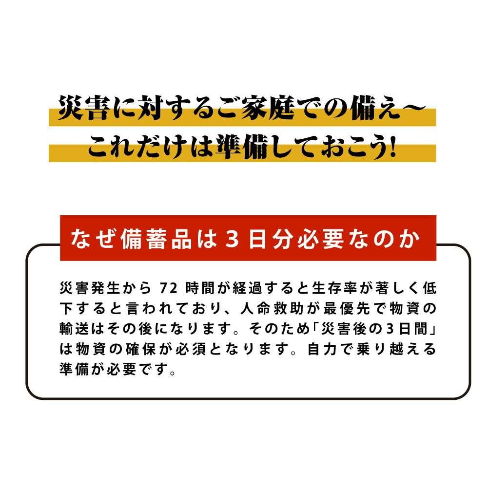 最大65％オフ！ 防災グッズ 防災セット 1人用 食品付き 26点 避難セット 防災 防災リュック 避難リュック 避難グッズ 災害 震災 台風 避難  緊急 非常用 電灯 保存食 保存水 寝袋 非常用トイレ 女性用 男性にも対応 家族 fz-nrg01 qdtek.vn