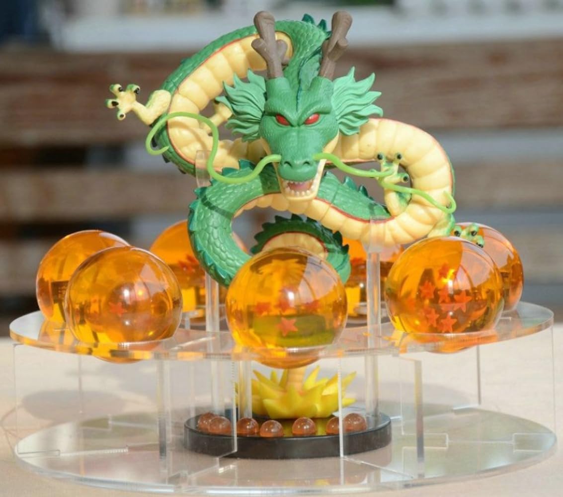 楽天市場】ドラゴンボール 神龍の謎／ピンズセットC (悟空（筋斗