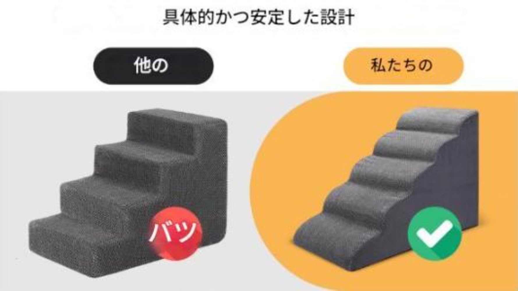 犬 上がり段 ドッグステップ 傾斜面 愛玩動物 室内 小型犬 猫 ゆるやか 愛玩動物用寝椅子上がり段 上滑り打ちきり うさぎ 介護 中型犬 (4段)