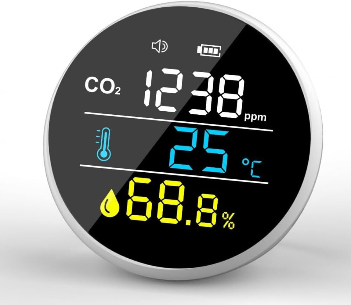 楽天市場】Gedsffati 【 限定ブランド】6in1 酸素濃度計 一酸化