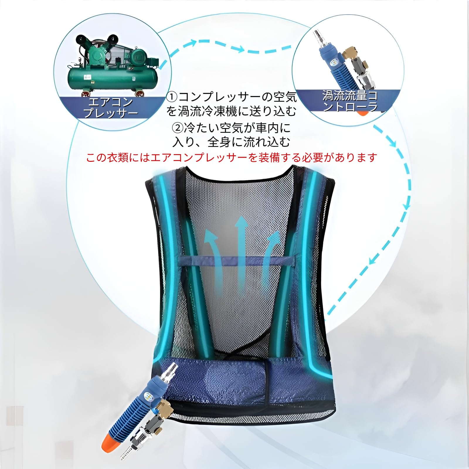 リンクサス　気化熱式冷却ベスト　熱中症対策 リンクサス ハイドロギアベスト LX-HYG 気化熱冷却ベスト フリーサイズ