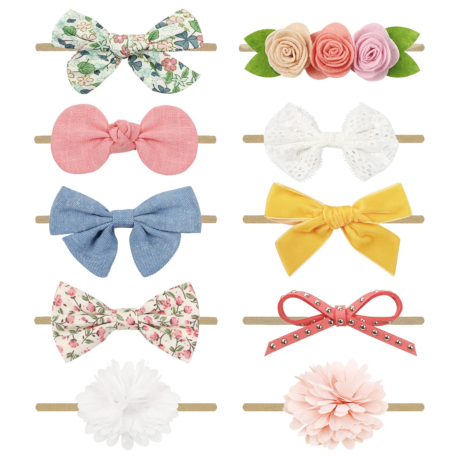 ベビーヘアバンド 10点仕掛ける 乳飲み子 髪の毛佩び物 今めかしい 好いたらしい ナイロン 尖端ダンス楽隊 生み出すこと祝賀会 差し上げ物 髪飾りつけ 新生児 赤ちゃん キッズ 御姉さん 赤ちゃん用 パステル色の 伸縮性 シュロの葉 花 ヘアアクセ お出かけ