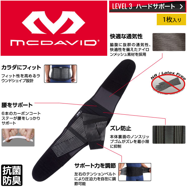 サポーター 腰用 マクダビッド MCDAVID ユニバーサル バックサポート ラップタイプ 巻きつけ式 1個入り ハードサポート スポーツメディカルケア 正規品/M493【取寄】