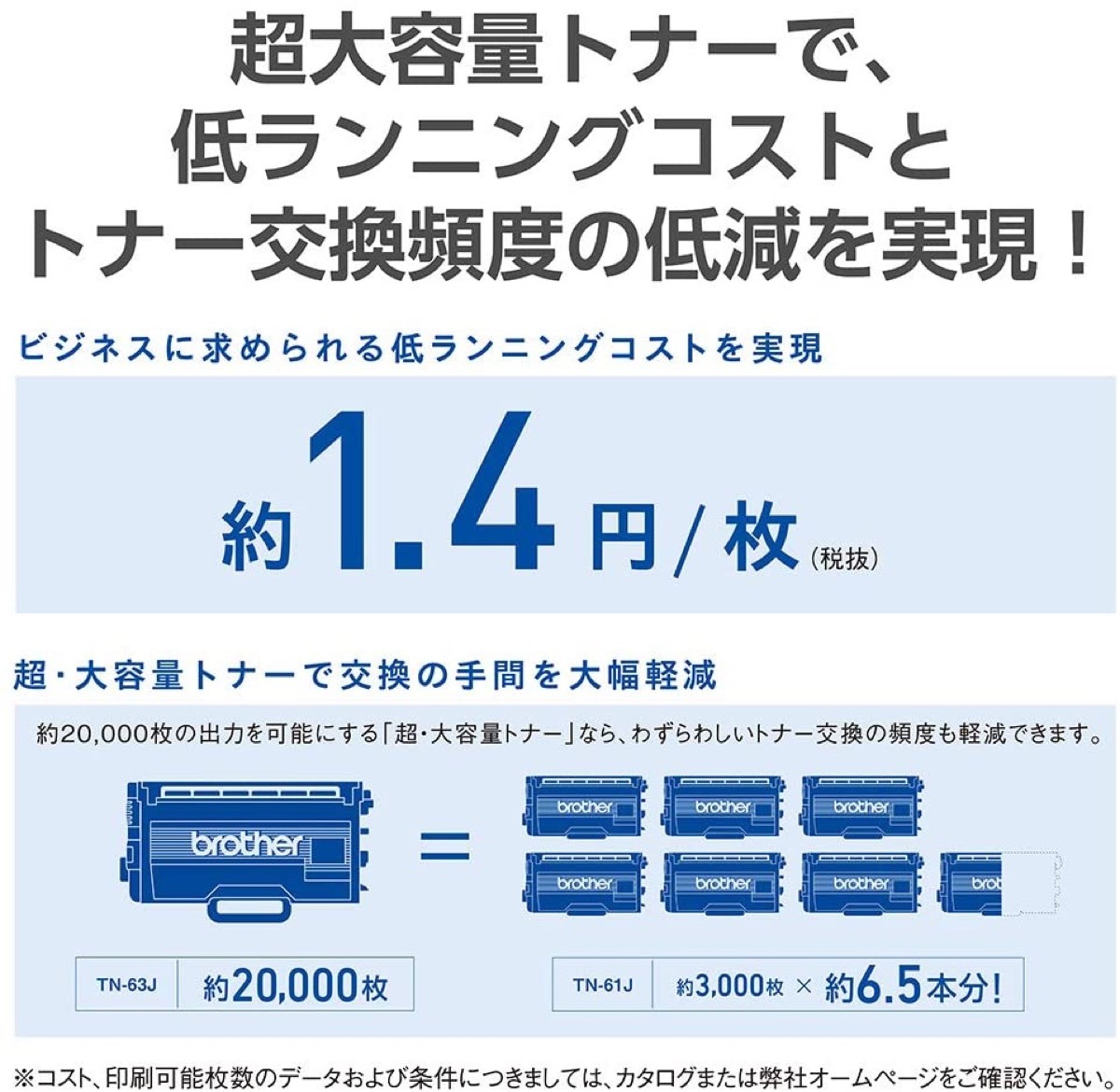 楽天市場 Brother Hl L6400dw モノクロ レーザープリンター 50ppm Wi Fi Direct 両面印刷 無線lan 有線lan レーザー ブラザー ブラザー工業 16 Apマーケット