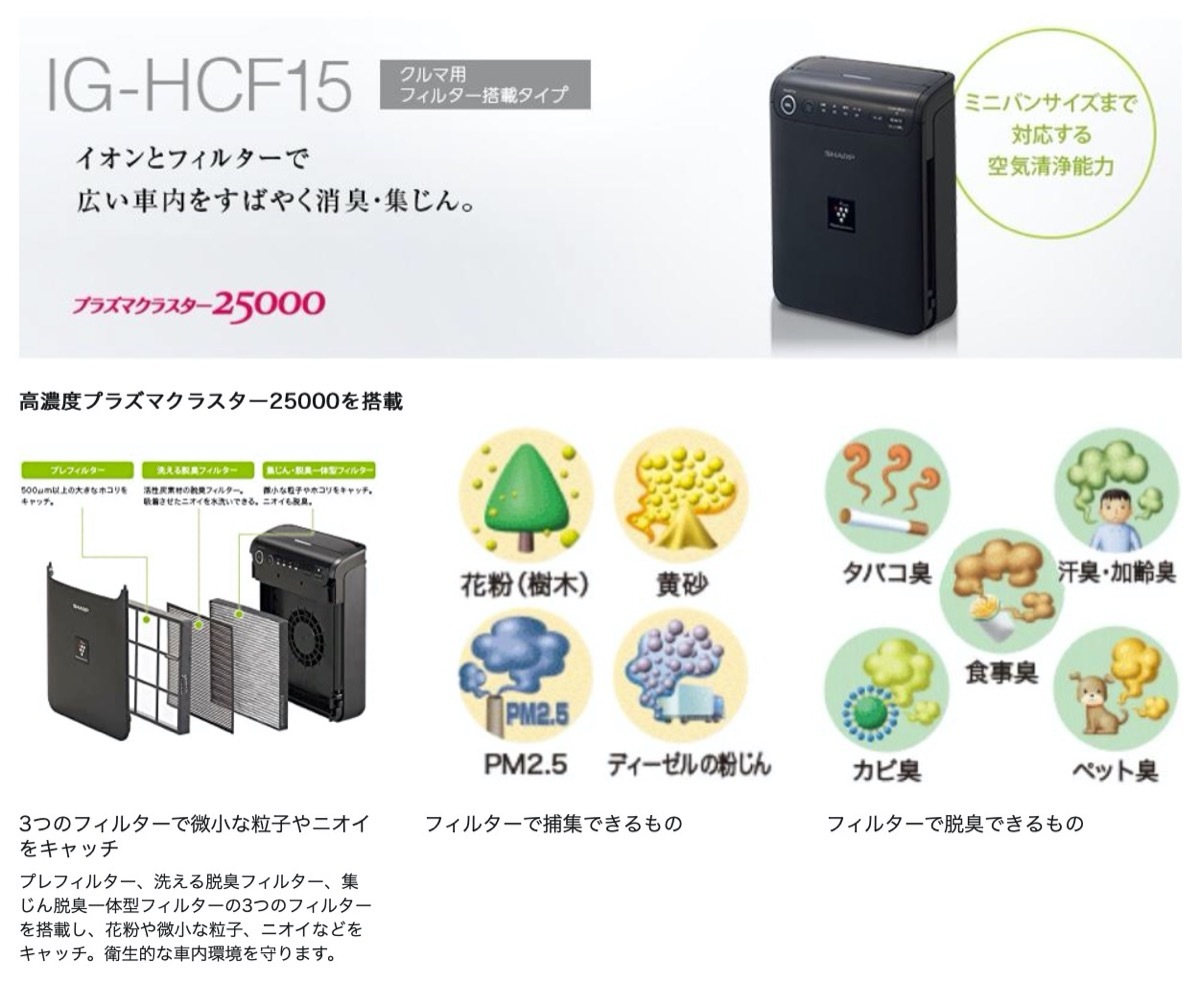 限定製作 楽天市場 Sharp Ig Hcf15 B イオン発生機 車載用 フィルター搭載タイプ 空気清浄機 除菌 ウイルス抑制 プラズマクラスター ハイグレード ブラック 車載 シャープ Sn Apマーケット 史上最も激安 Prcs Org Pk