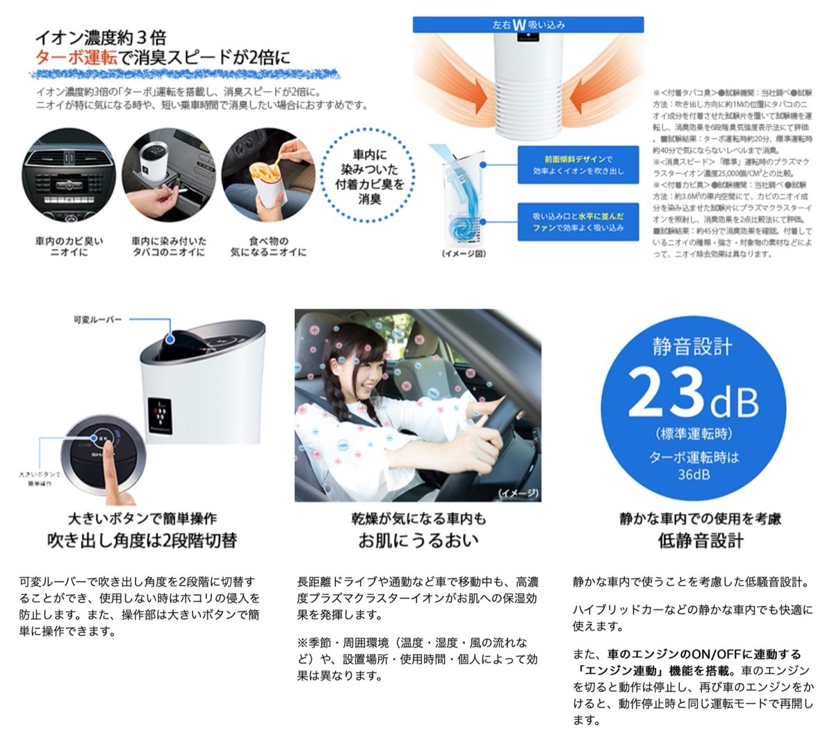 楽天市場 Sharp カップ型 イオン発生機 車載用 フィルター搭載タイプ 空気清浄機 除菌 ウイルス抑制 プラズマクラスター 高濃度 車載 シャープ 06 Apマーケット