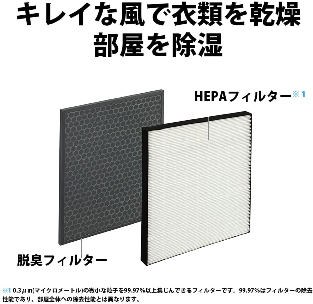 Sharp Cv Ef1 W 除湿機 兼 空気清浄機 除湿 12l プラズマクラスター 7000 スタンダード 11畳 空気清浄 15畳 脱臭 Hepa フィルター 花粉症 浮遊カビ菌 衣類乾燥 部屋干し 花粉 消臭 乾燥 ホワイト シャープ 16 Linumconsult Co Uk