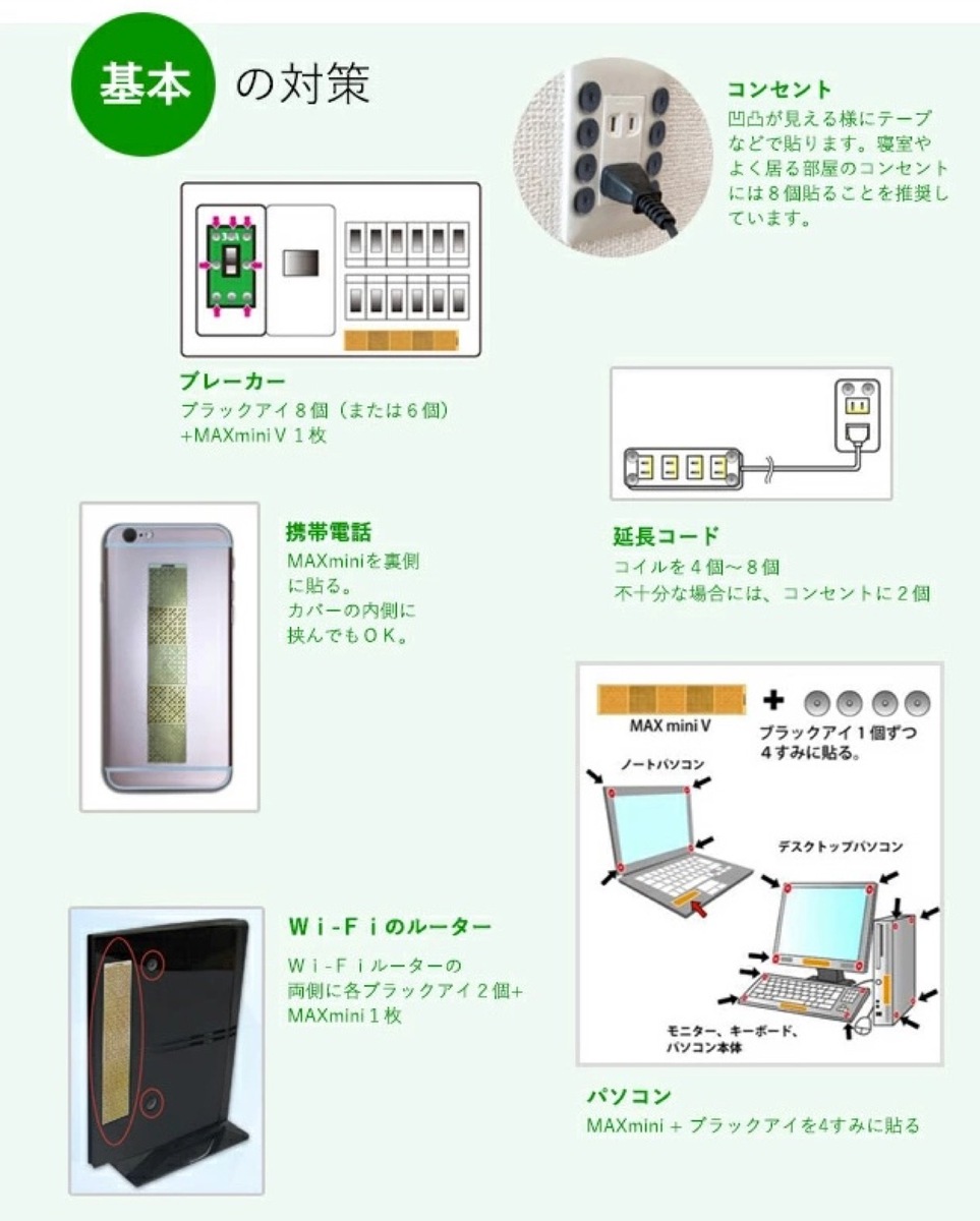 市場 丸山式コイル ブラックアイ 電磁波 予防 コンセント ブレーカー 50個入 炭コイル 防止 押圧 対策 家電