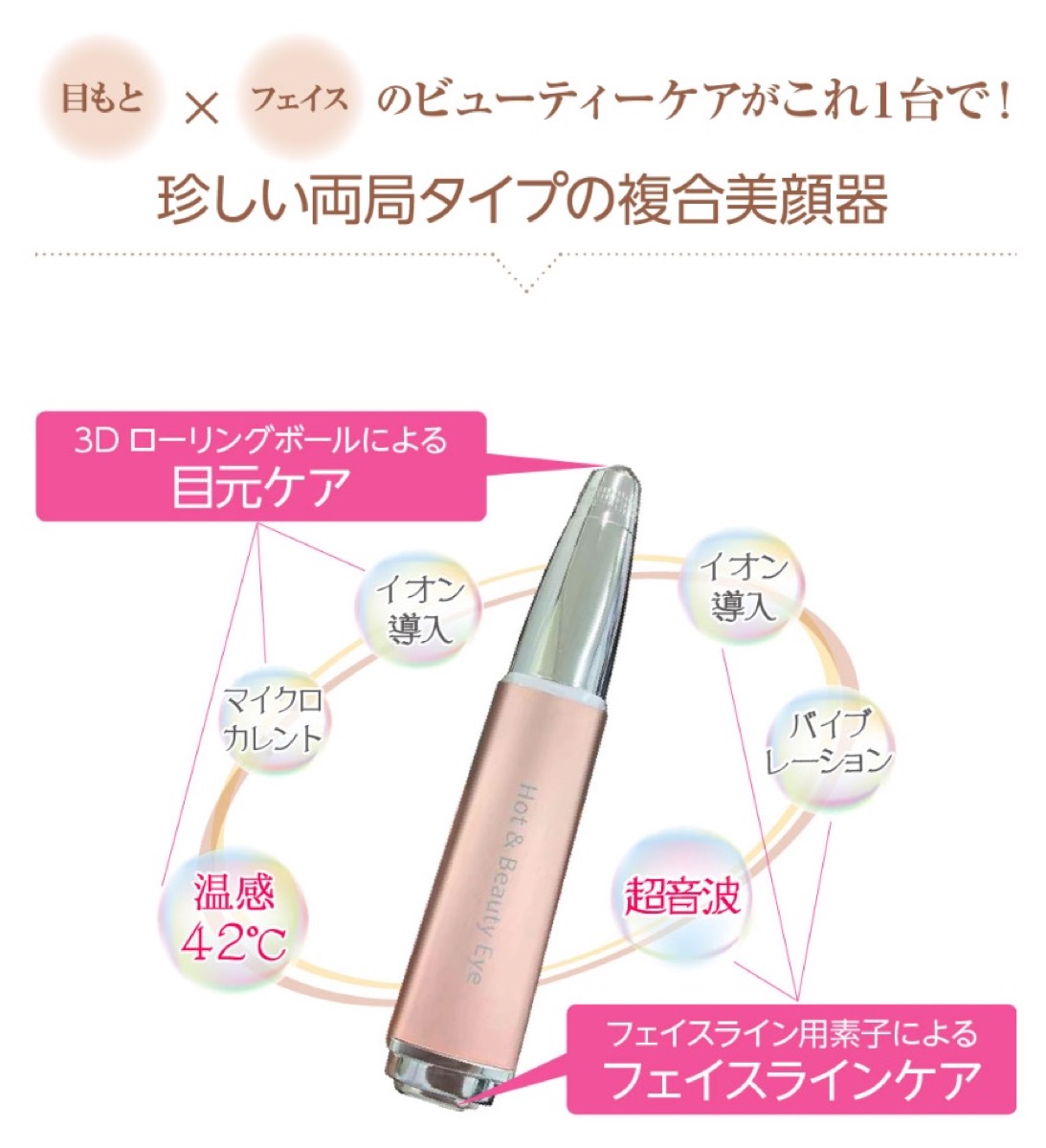 楽天市場 B Plus ホット ビューティーアイ Bp Hb01 Hot Beauty Eye 美顔器 イオン ローラー マイクロカレント 充電式 コードレス ケイトオブ東京 フーラストア ホット ビューティーアイ ビープラス Tvで紹介 06 Apマーケット