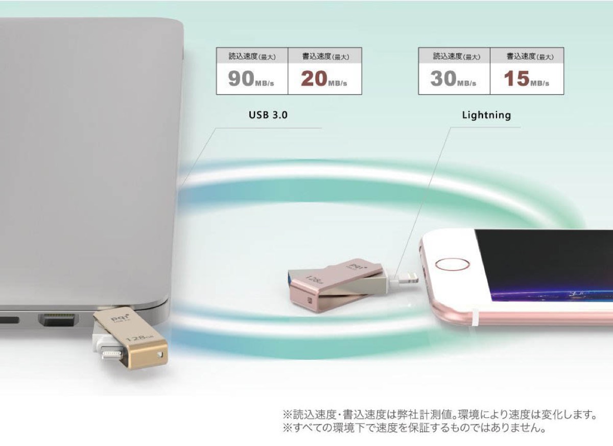 Pqi Iconnect Mini 128gb Icminv アイコネクト Iphone バックアップ 体積付けたり Lingtning 電影 Usb3 0 端子 I Connect C Icminv 128gb Vned Org