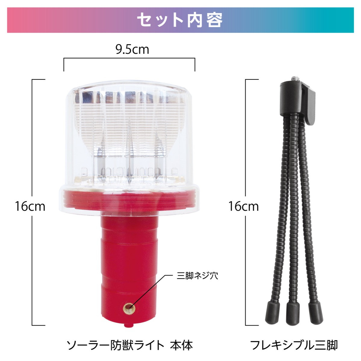 ストーカー対策機【LEDLB5AD】+spbgp44.ru