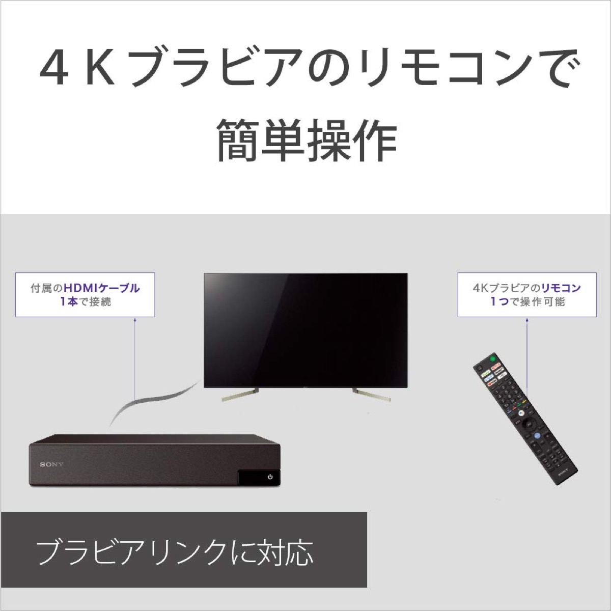 楽天市場 Sony 4kチューナー Dst Shv1 Bs Cs4k 地上デジタル 裏録対応 ダブルチューナー Hdmiケーブル付属 4k ダブルチューナー ソニー Sn Apマーケット