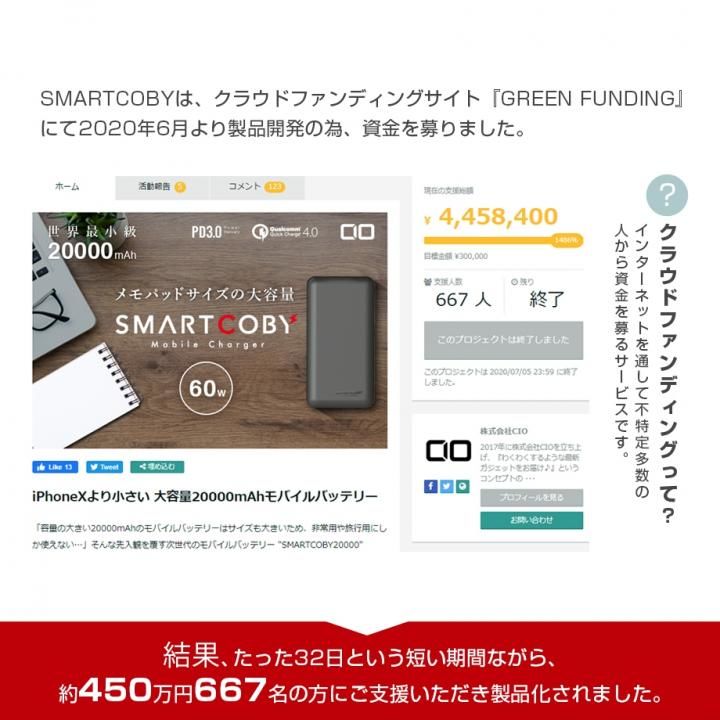 楽天市場 Cio Smartcoby 大容量 000mah モバイルバッテリー 60w Pd3 0 Qc3 0 急速充電 世界最小 最軽量 多機能 スマホ充電 ポータブル充電器 アウトドア キャンプ テレワーク Appbank Store 楽天市場店