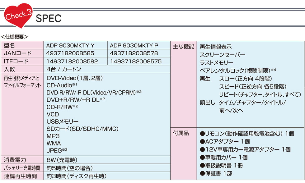 9インチ アボックス Avox Applause Gps店 Dvdプレイヤー ポータブルdvdプレイヤー 送料無料 ハローキティ Hello Kitty Kitty ポータブルdvdプレイヤー キティ 年間ランキング6年連続受賞の 光ディスクレコーダー プレーヤー Galaxy105 Net