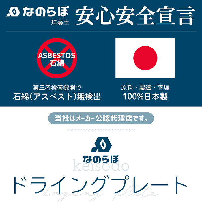 2022年のクリスマスの特別な衣装 珪藻土 食器 水切り 日本製 無石綿 A4 ドライングプレート 水切りマット キッチン 速乾 吸水 抗菌 ドライングボード  ドライングマット 水切りプレート 水切りトレー 水切りラック プレゼント ギフト ノンアスベスト なのらぼ turbonetce ...