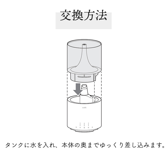 おすすめ cado カドー 交換用 カートリッジ フィルター STEM 300 ステム300 加湿器 専用 純正 消耗品 ホワイトダスト  99%以上抑制 超音波 HM-C300 イオン交換樹脂 高性能 水道水 CT-C300 CTC300 montemar.com.mx