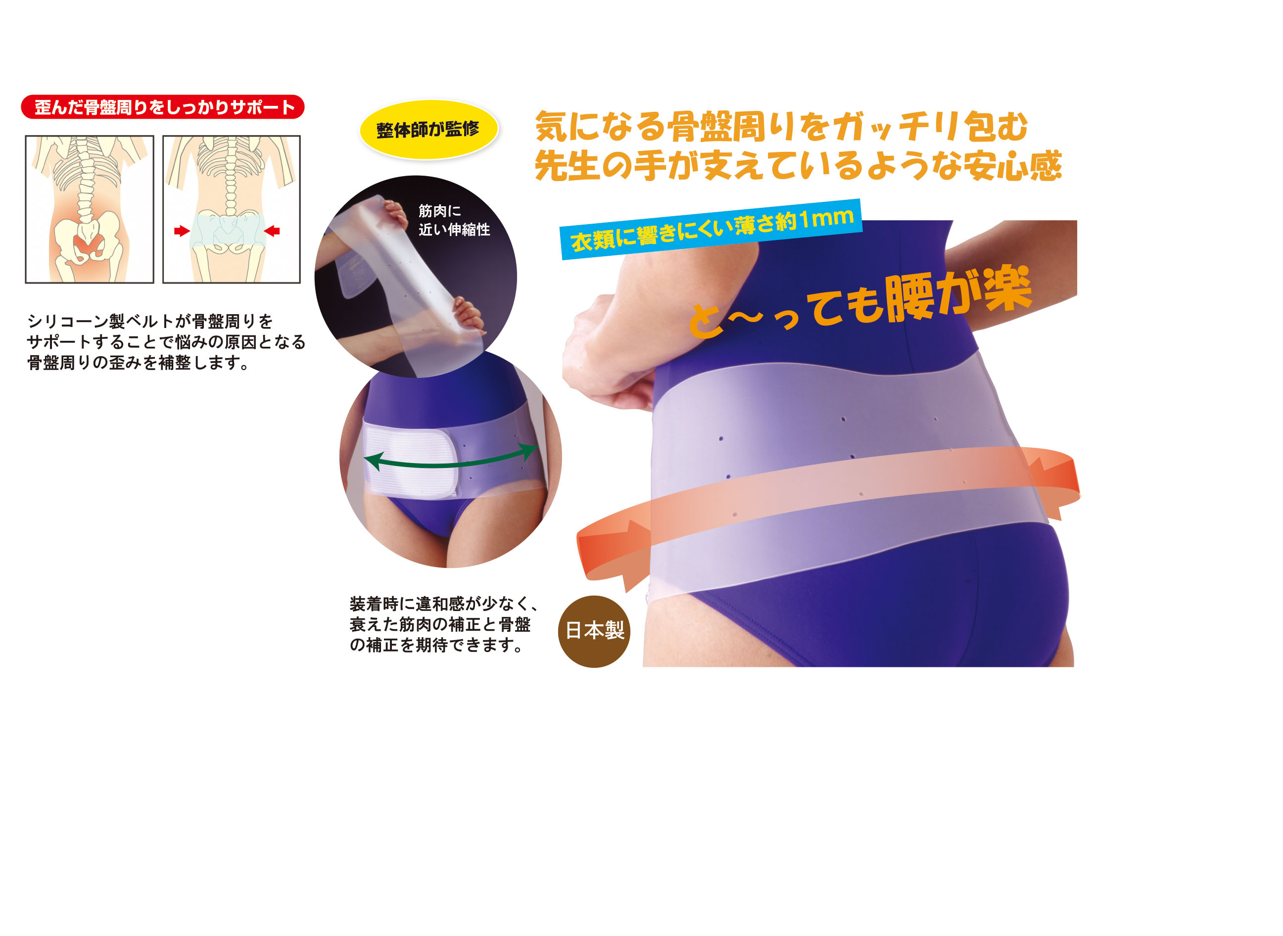 市場 シリコーン骨盤ベルト エプロン会